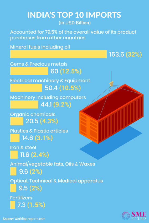 Infographic3-Vocal-for-Local