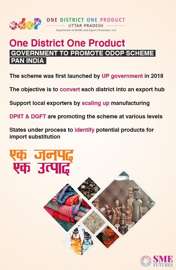 Infographic1-One District One Product scheme