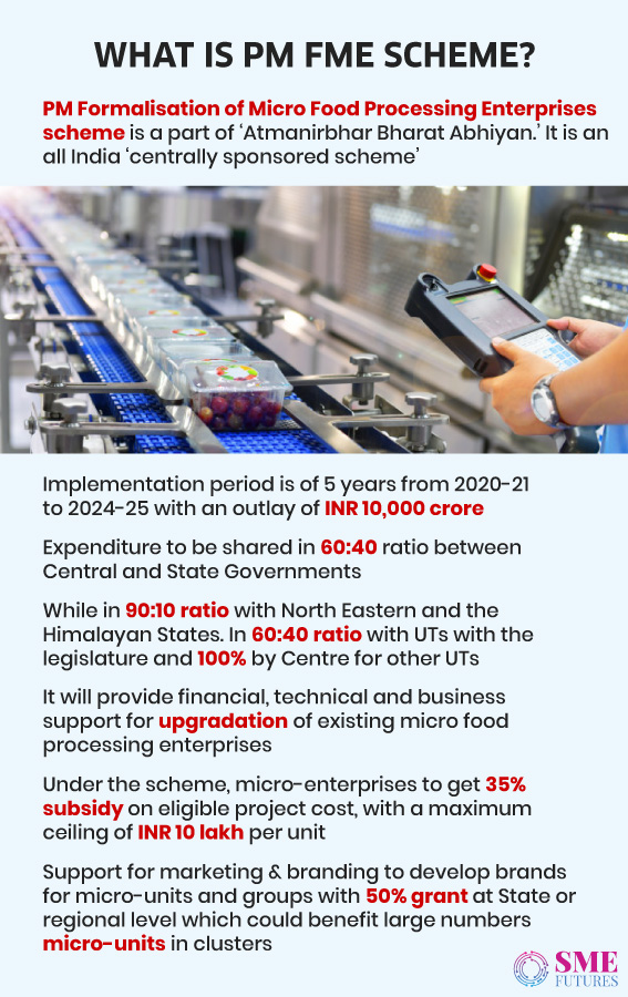 Infographic1-PM-FME-Scheme