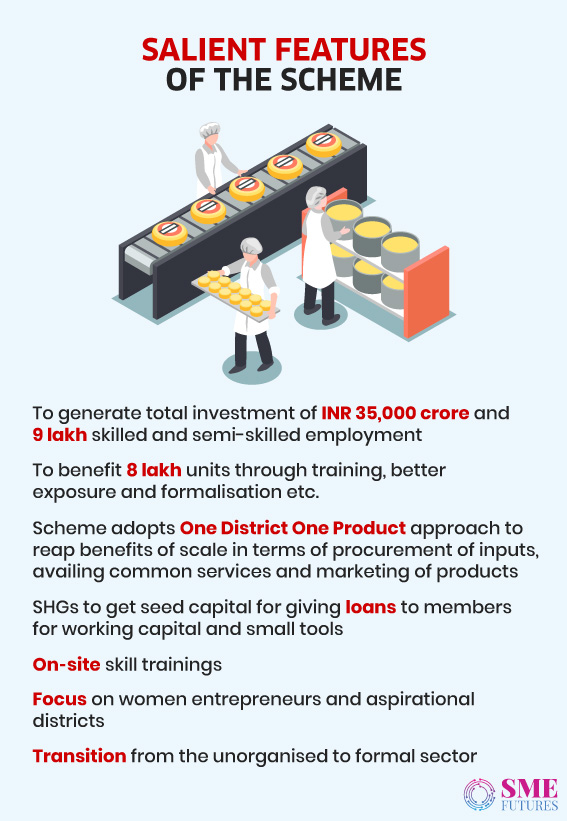 Infographic2-PM-FME-Scheme