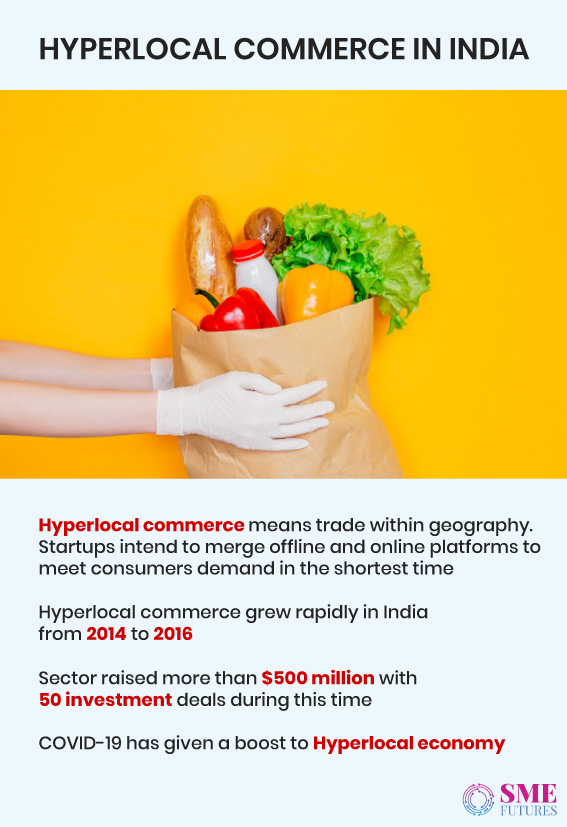 Infographic3-Hyperlocal-Economy