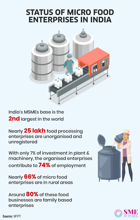 Infographic4-PM-FME-Scheme