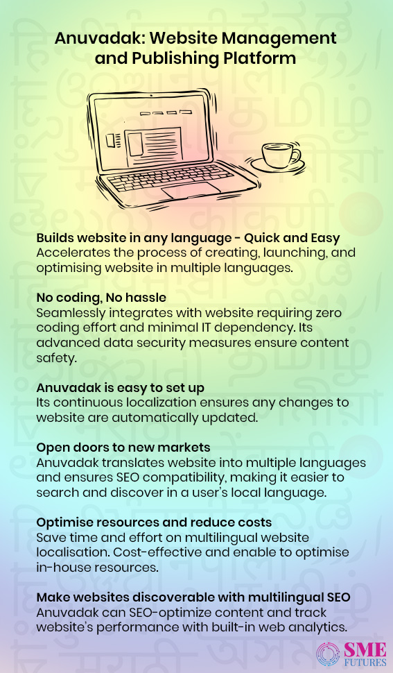 Infographic1-Why Indian local languages are inevitable for transformation of India to Atmanirbhar Bharat