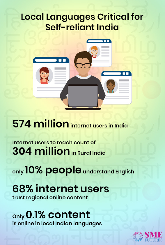 Infographic2-Why Indian local languages are inevitable for transformation of India to Atmanirbhar Bharat copy