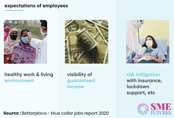 Infographic9-Blue collar workers are back to work; guaranteed income and healthcare cover are top priorities