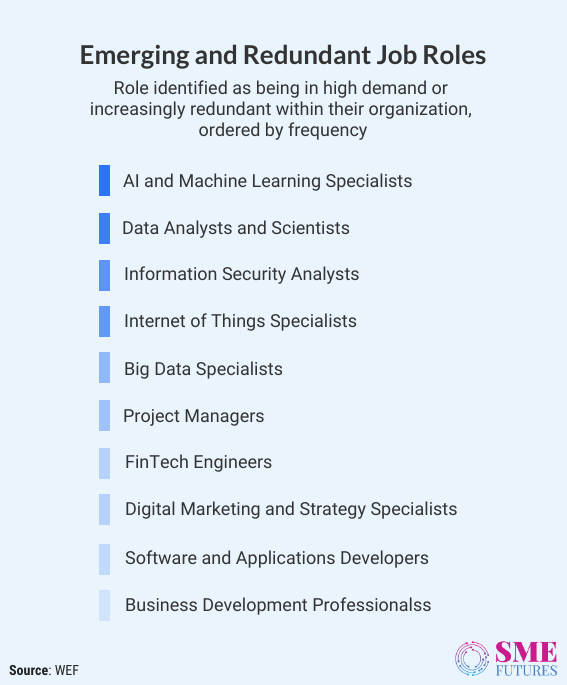 Infographic4-New Automation