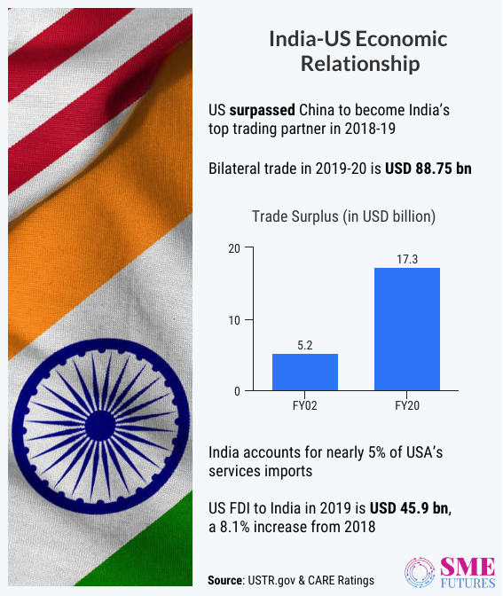 Inside-article1-Indo-US Joe Biden