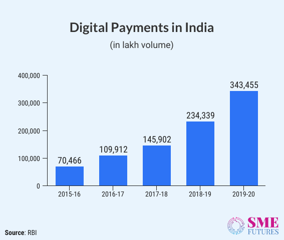 Inside article3-Demonetisation-since-four-years