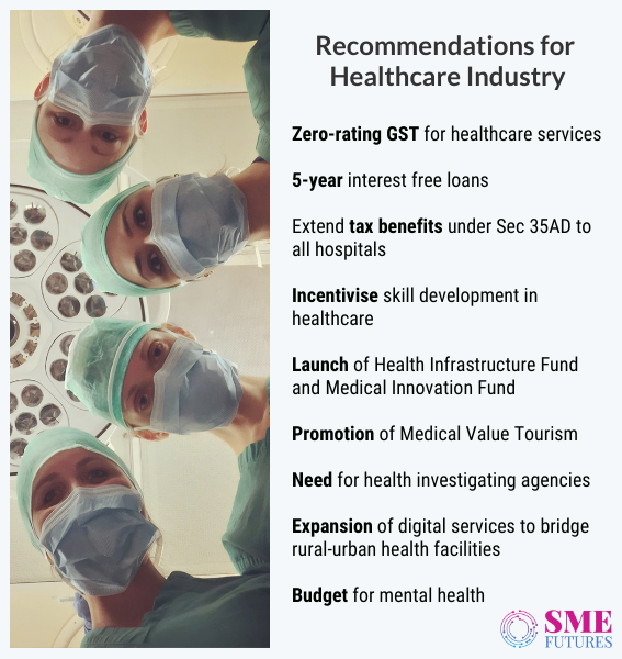 Inside article-Union Budget 2021- Healthcare expects zero-GST on health services, expansion of digital services, formation of health investigating agencies