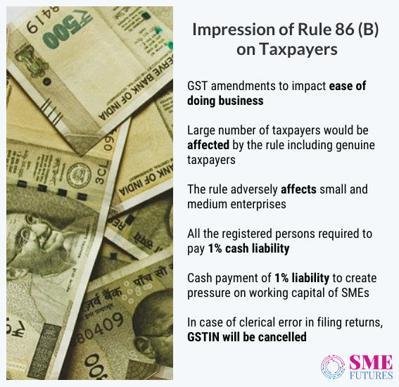 Inside article2-New GST amendment will curb fraud; SME Futures explains Rule 86B