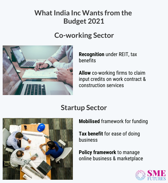 Inside article3-India Inc hopes for strong IT infra, Reduction in GST and tax benefits for growth from Union budget 2021