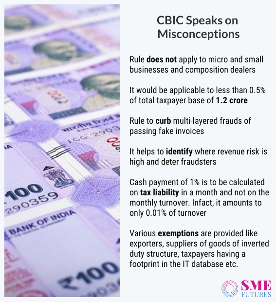 Inside article3-New GST amendment will curb fraud; SME Futures explains Rule 86B