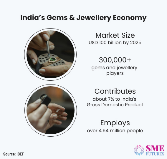 Inside article1-Dilemma for Indian jewellers-HUID hallmarking, a progressive step or back to the inspector raaj