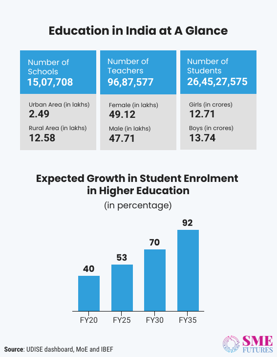 Inside article1-Educationists analyses National Education Policy 2020, feels paradoxes remain