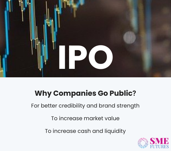 Inside article2-After raining unicorns, its IPO league for the Indian startups