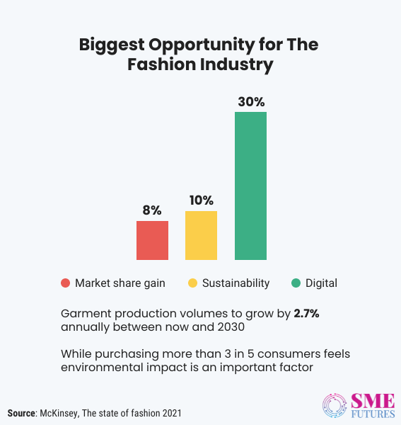 Inside article2-Ethical fashion becomes the new norm, did you ask how your clothes are made