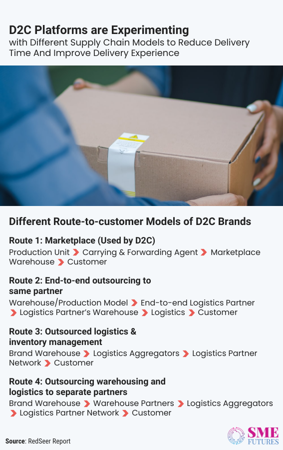 Inside article4-The changing landscape of express delivery in the last mile delivery sector