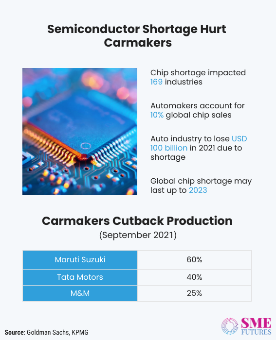 Inside article4-Can Indian ESDM sector achieve the target set for electronics manufacturing