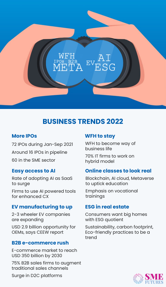 Inside article-Business trends to look out for 2022- India inc to play with post-covid norms