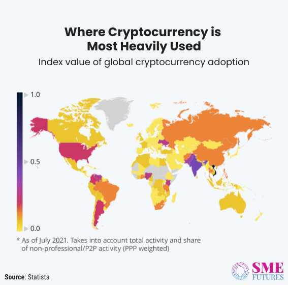 Inside article2-Startups are happy as crypto and NFTs got recognition, But is it backdoor yes to legality