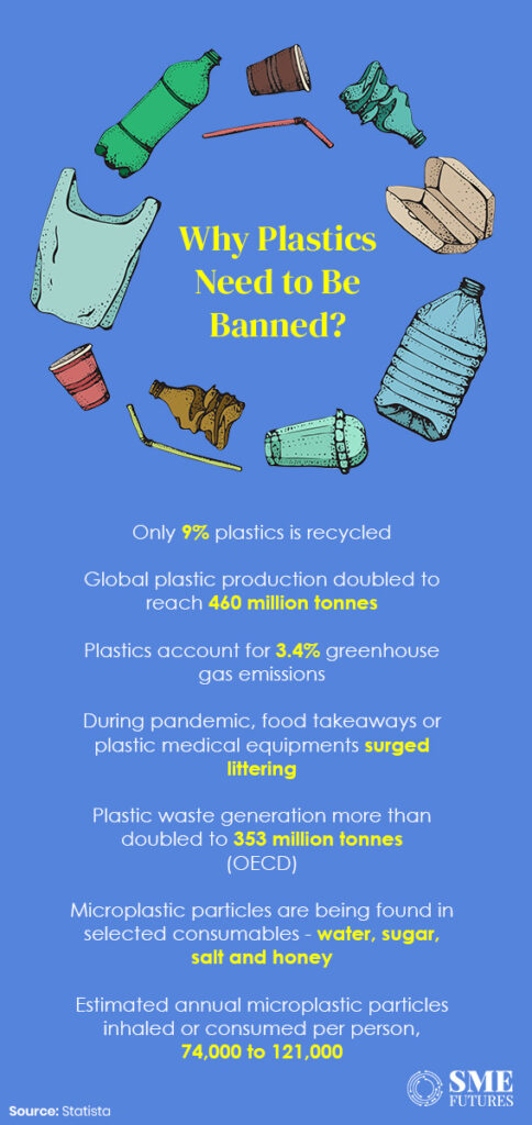 Are we really ready to deal with single-use plastics this time3