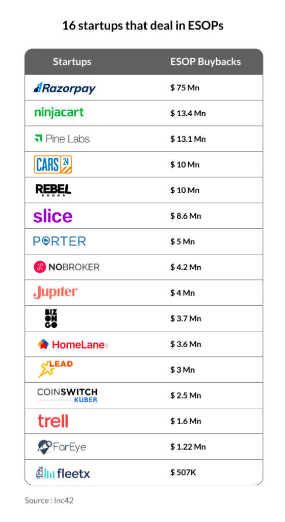 Indian-layoffs_GFX3