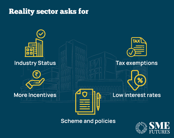 Union-Budget-2023-Real-estate-sector-hopes-for-industry-status-this-year_Inside-image2