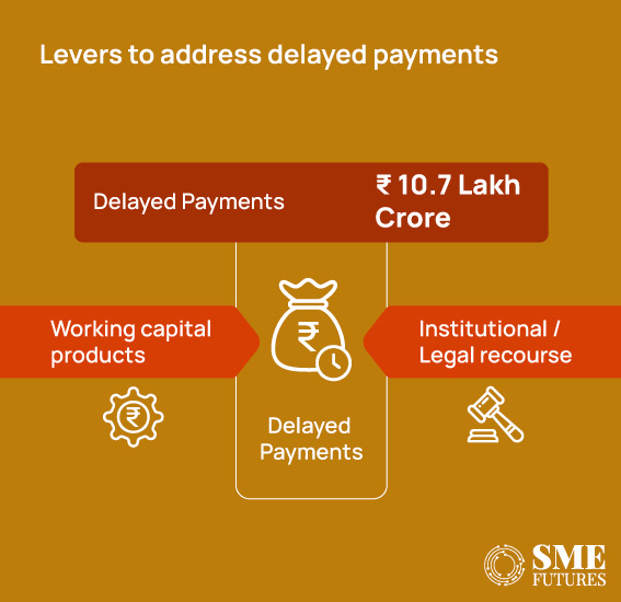 Unlocking working capital can tackle delayed payments_Inside-image2