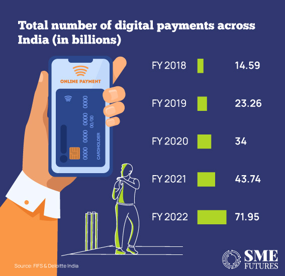 India’s fantasy sports industry a reality, sector growing at 33-percent_Inside-image6