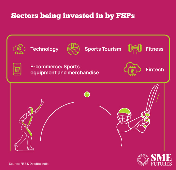 India’s fantasy sports industry a reality, sector growing at 33-percent_Inside-image7