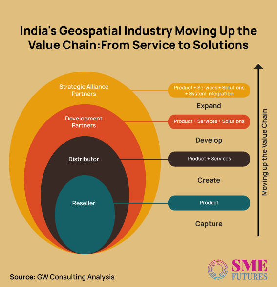 Inside-article2-National-Geospatial-Policy-A-blueprint-for-India's-digital-transformation