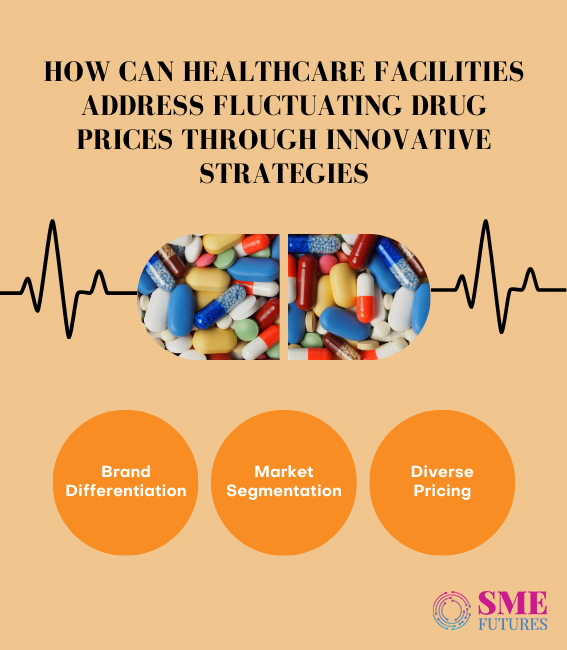 Inside-article1-One-Pill,-One-Quality,-One-Price--Revolutionising-healthcare-through-equitable-pricing