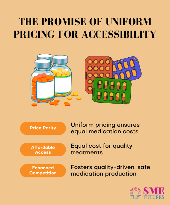 Inside-article2-One-Pill,-One-Quality,-One-Price--Revolutionising-healthcare-through-equitable-pricing