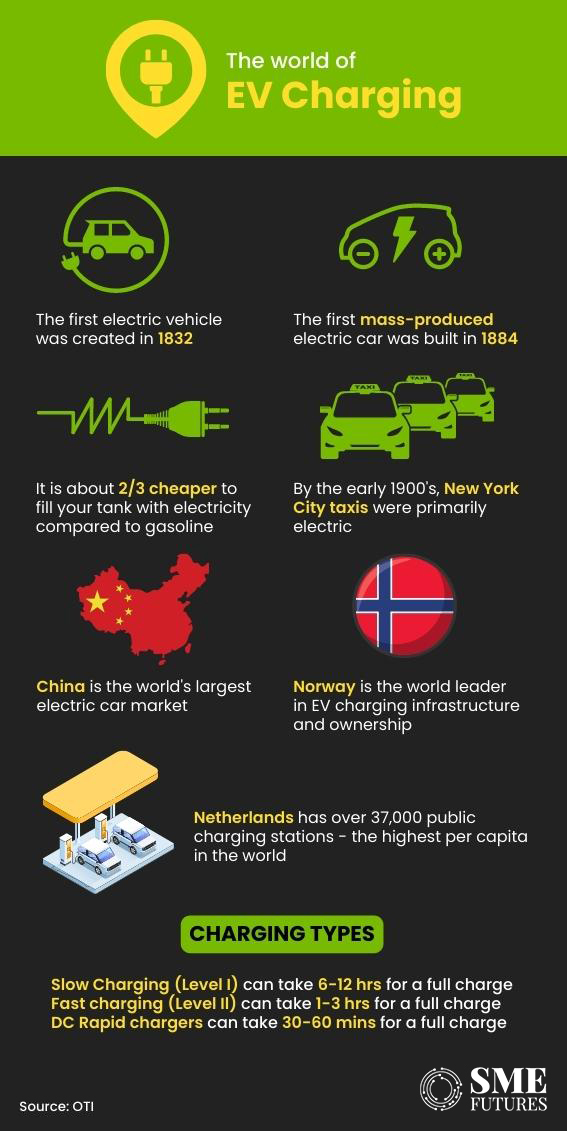 Inside-article3-Power-Play-The-Battle-of-Convenience---Battery-Swapping-vs-EV-Charging-Stations