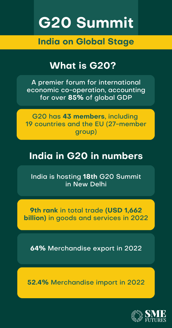 Inside-article1-India's-G20-Presidency-A-beacon-of-global-economic-cooperation