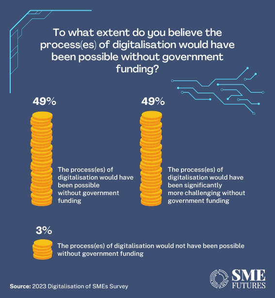 Inside-article2-State-of-digitalisation-in-India-Cybersecurity-among-major-challenges