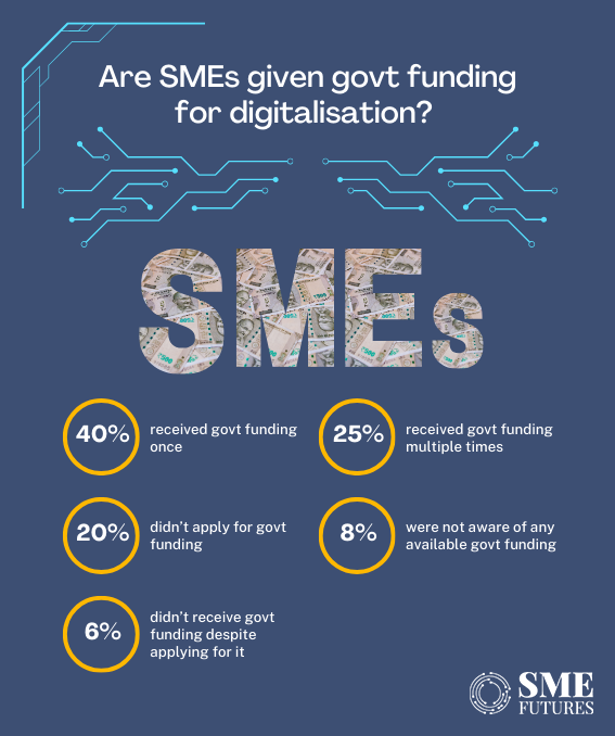 Inside-article4-State-of-digitalisation-in-India-Cybersecurity-among-major-challenges