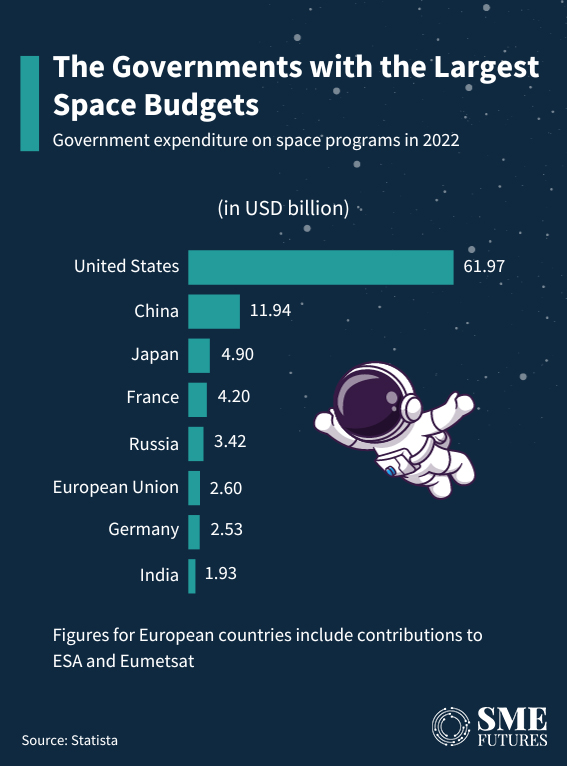 Inside-article1-Soaring-high-India's-space-industry-on-cusp-of-new-era