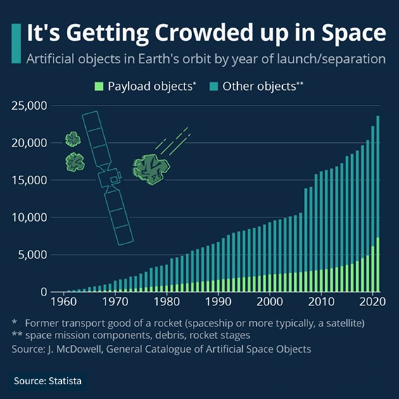 Inside-article4-Soaring-high-India's-space-industry-on-cusp-of-new-era