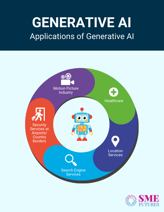 Inside-article2-How-the-landscape-of-Generative-AI-is-evolving