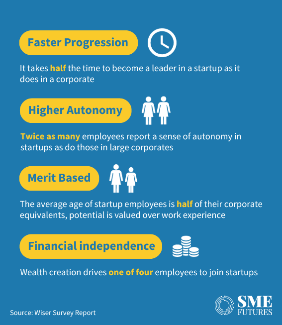 Inside-article3-Breaking-barriers-The-rising-wave-of-women-in-startups-and-path-to-gender-equality