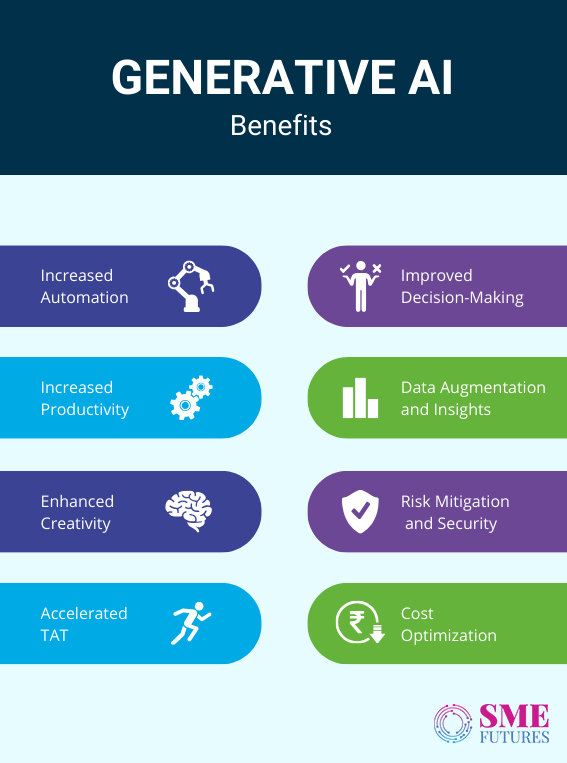 Inside-article4-How-the-landscape-of-Generative-AI-is-evolving