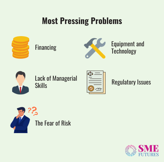 Inside-article5-Unveiling-the-power-of-SMEs-Engines-of-regional-economic-growth