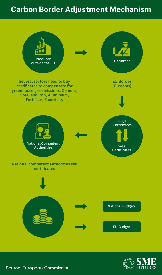 Inside-article2-Navigating-the-Carbon-tax-conundrum-A-global-perspective