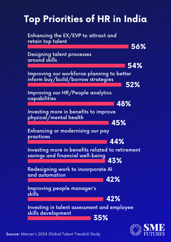 Inside-article3-AI-and-pink-slips-Navigating-the-turbulent-job-market-of-2024