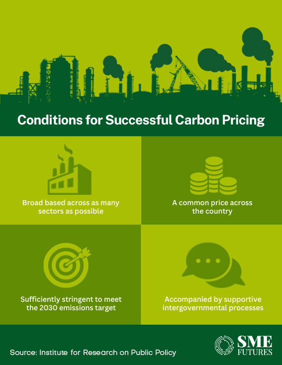 Inside-article4-Navigating-the-Carbon-tax-conundrum-A-global-perspective