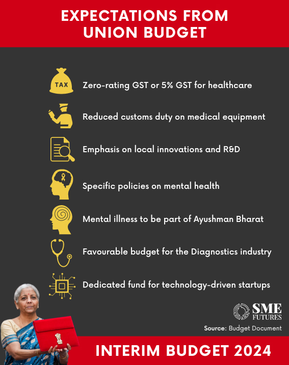 Inside-article2-Building-a-Healthier-India-Key-Initiatives-on-Health-in-the-Interim-Budget-2024-25