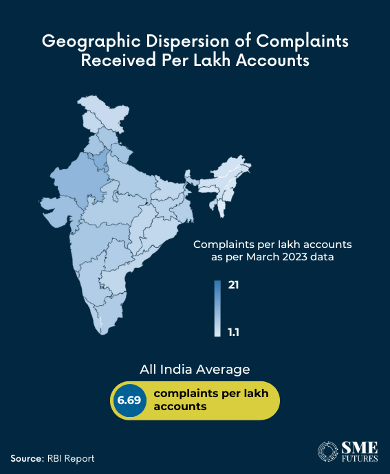 Inside-article3-Does-surge-in-consumer-complaints-signals-need-for-stronger-financial-protection-measures