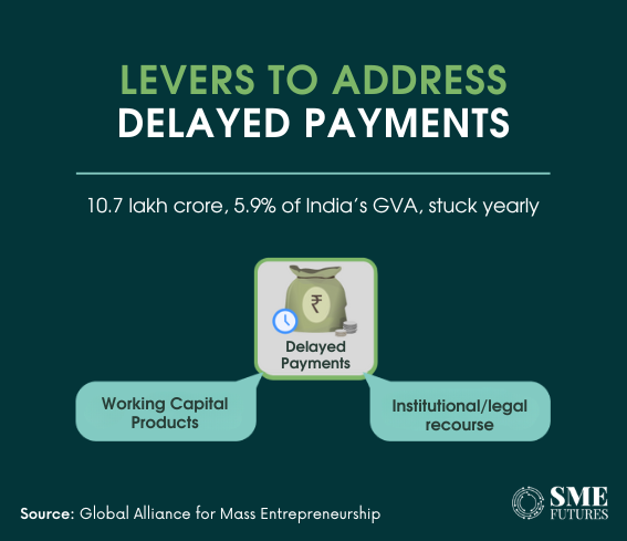 Inside article1-Will 45-day payment rule revolutionise MSME support