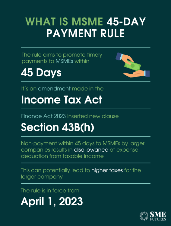 Inside article2-Will 45-day payment rule revolutionise MSME support